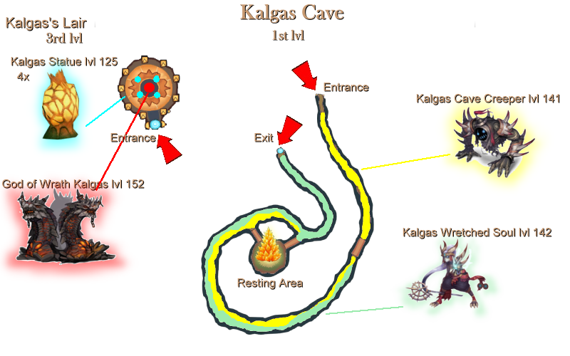Image:Kalgas Cave mob map.png