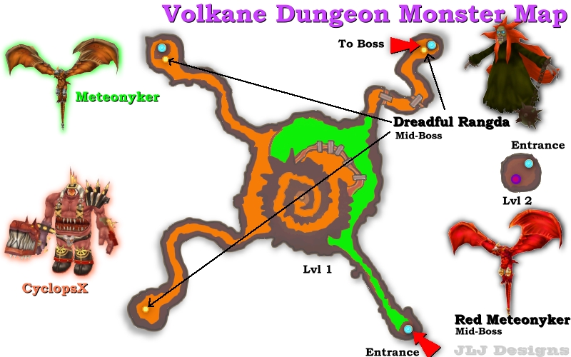 Volkane Dungeon