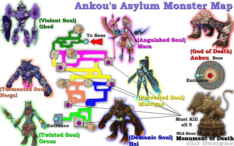 Ankou's Asylum