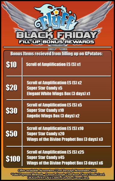 Image:Fill-up Bonus Rewards.jpg